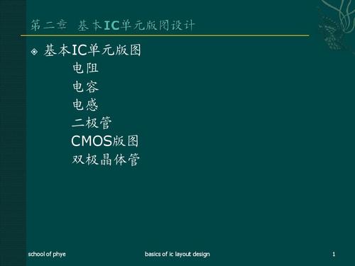 版圖設(shè)計(jì) 第1頁(yè) (共43頁(yè),當(dāng)前第1頁(yè)) 你可能喜歡 集成電路設(shè)計(jì)基礎(chǔ)